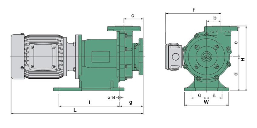 Magnetic centrifugal pump Dimensions NH-PW-C